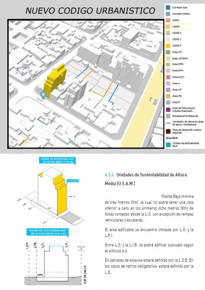 Lote 8.66 x 31.00 Actualmente galpon + vivienda