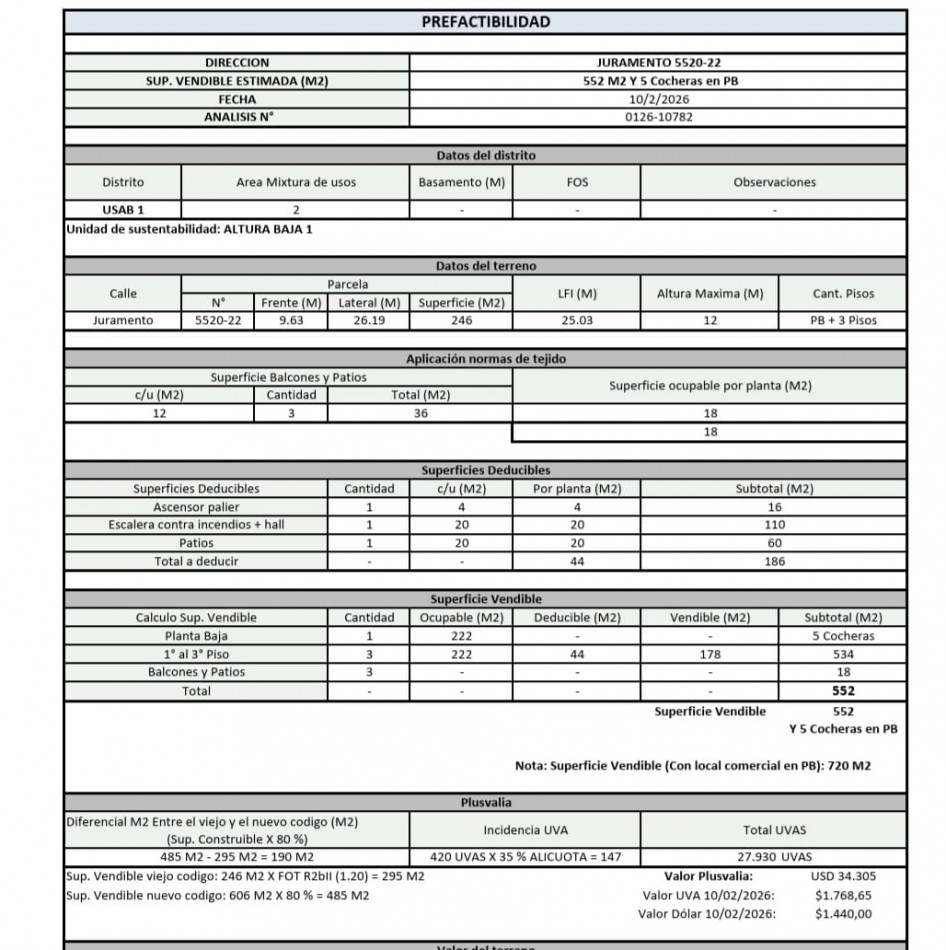 Terreno en venta en Villa Urquiza